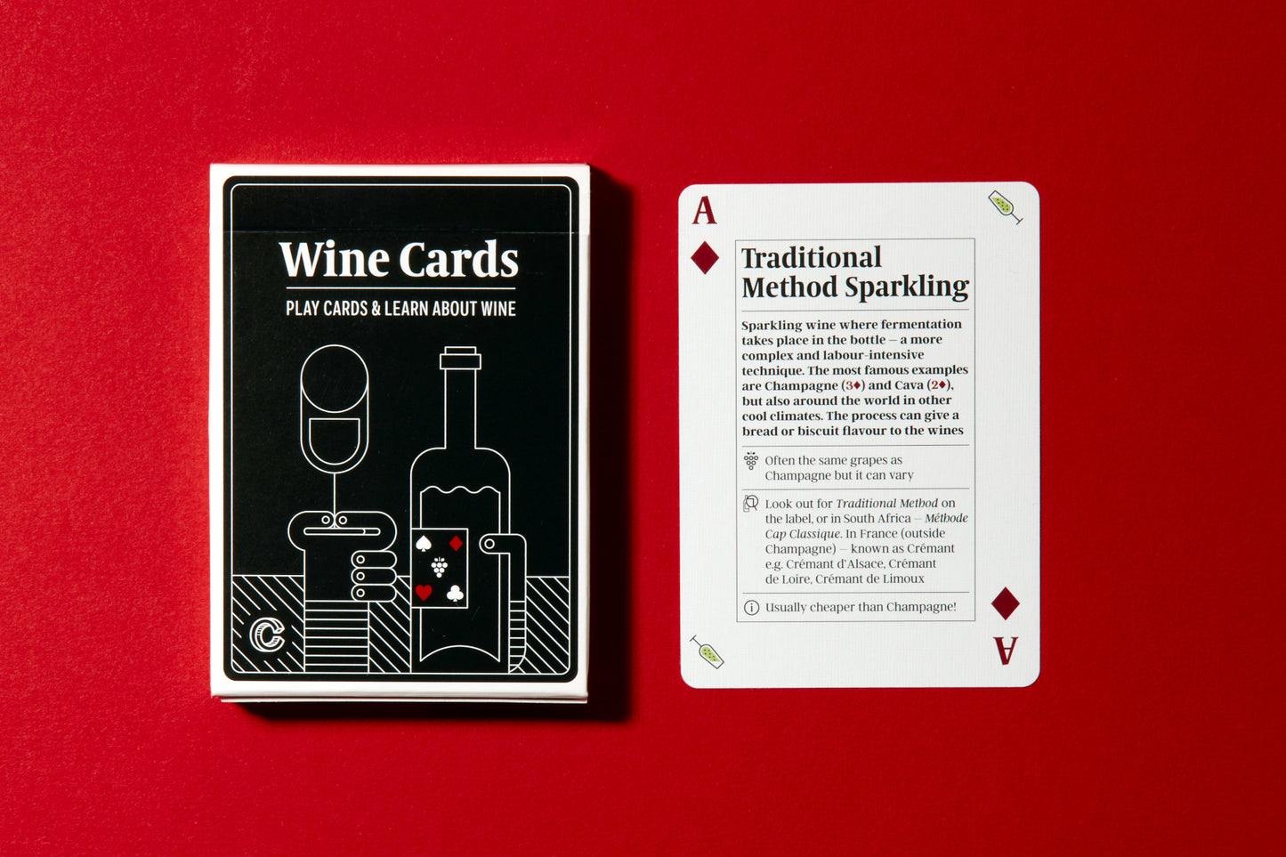 Cocktail Cards & Wine Cards Bundle
